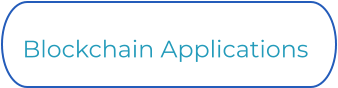 Blockchain Applications